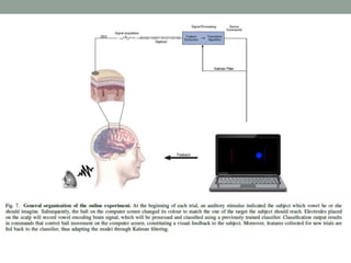 brain-computer interfaces explained: 7 critical... Brain computer interface | PPTX