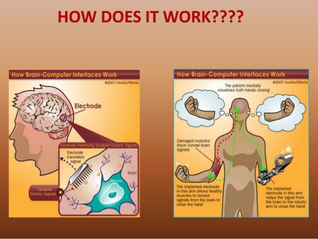 Brain computer interface
