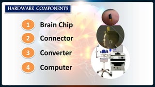 HARDWARE COMPONENTS
1 Brain Chip
2 Connector
3 Converter
4 Computer
 