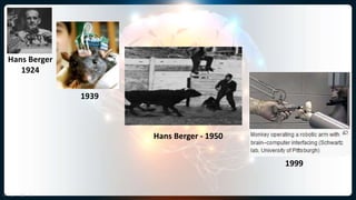 Hans Berger
1924
1939
Hans Berger - 1950
1999
 