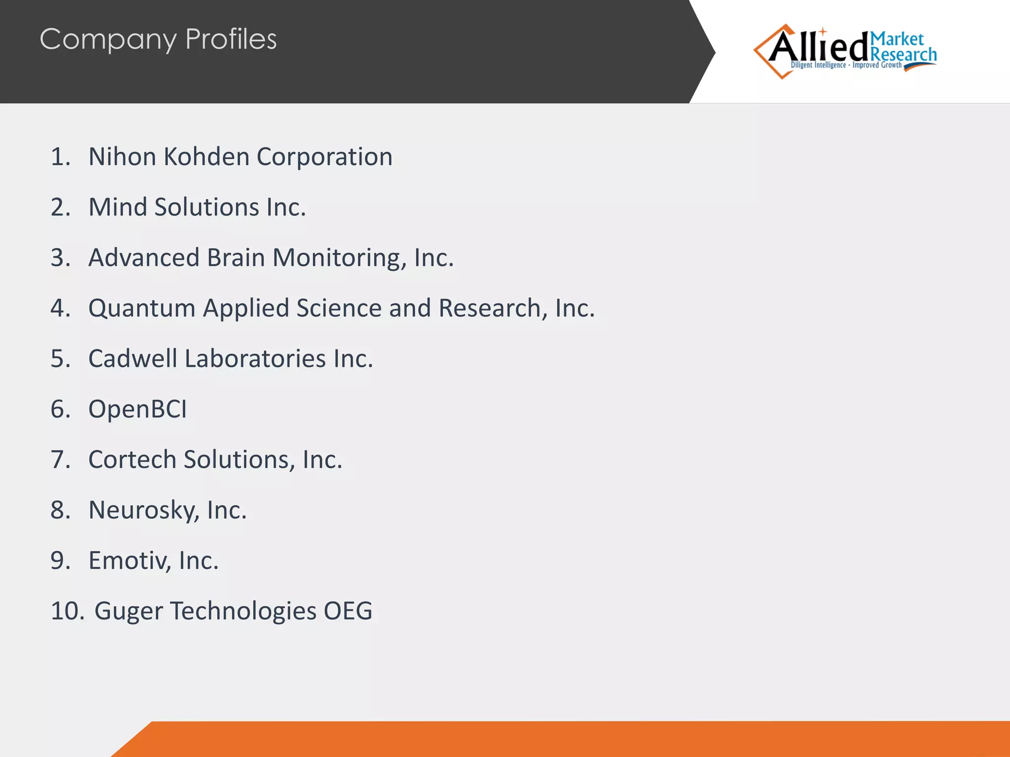 Company Profiles
1. Nihon Kohden Corporation
2. Mind Solutions Inc.
3. Advanced Brain Monitoring, Inc.
4. Quantum Applied Science and Research, Inc.
5. Cadwell Laboratories Inc.
6. OpenBCI
7. Cortech Solutions, Inc.
8. Neurosky, Inc.
9. Emotiv, Inc.
10. Guger Technologies OEG
 