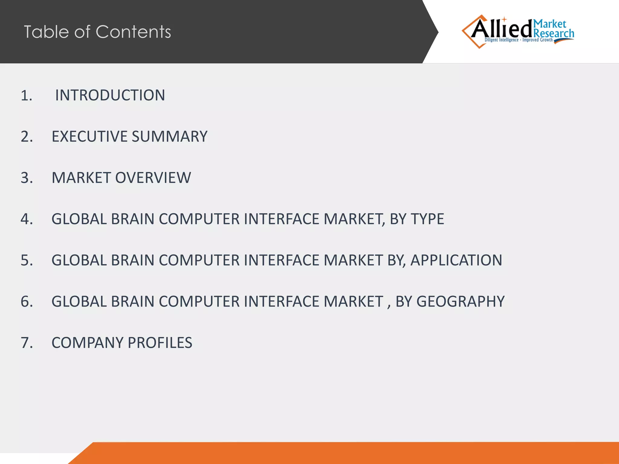 Table of Contents
1. INTRODUCTION
2. EXECUTIVE SUMMARY
3. MARKET OVERVIEW
4. GLOBAL BRAIN COMPUTER INTERFACE MARKET, BY TYPE
5. GLOBAL BRAIN COMPUTER INTERFACE MARKET BY, APPLICATION
6. GLOBAL BRAIN COMPUTER INTERFACE MARKET , BY GEOGRAPHY
7. COMPANY PROFILES
 