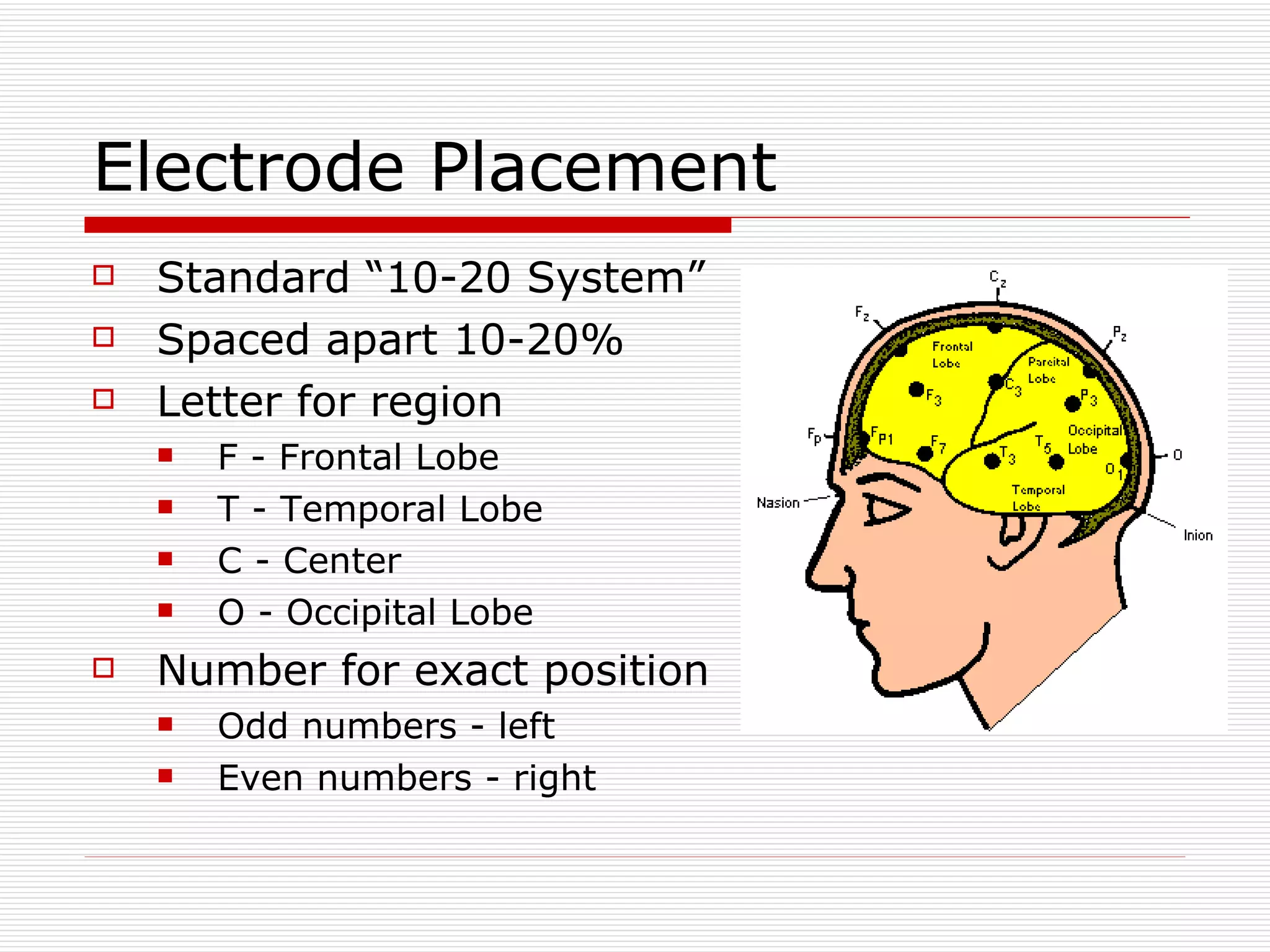 Electrode Placement Standard “10-20 System” Spaced apart 10-20% Letter for region F - Frontal Lobe T - Temporal Lobe C - Center O - Occipital Lobe Number for exact position Odd numbers - left Even numbers - right 