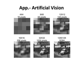 App.- Artificial Vision
4X4
16 pixels
8X8
64 pixels
12X12
144 pixels
16X16
256 pixels
32X32
1024 pixels
128X128
16384
pixels
 