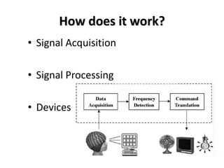 How does it work?
• Signal Acquisition
• Signal Processing
• Devices
 