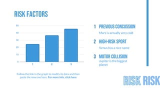 brain concusion template power point, by slide go | PPTX