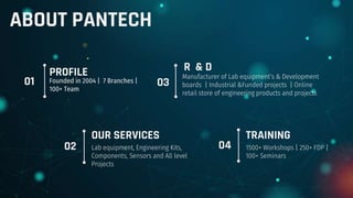 PROFILE
Founded in 2004 | 7 Branches |
100+ Team
R & D
Manufacturer of Lab equipment‘s & Development
boards | Industrial &Funded projects | Online
retail store of engineering products and projects
OUR SERVICES
Lab equipment, Engineering Kits,
Components, Sensors and All level
Projects
TRAINING
1500+ Workshops | 250+ FDP |
100+ Seminars
02
01
04
03
ABOUT PANTECH
 