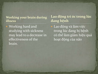 Working your brain during
illness
 Working hard and
studying with sickness
may lead to a decrease in
effectiveness of the
brain.
 Lao động và làm việc
trong lúc đang bị bệnh
có thể làm giảm hiệu quả
hoạt động của não
Lao động trí óc trong lúc
đang bệnh
 