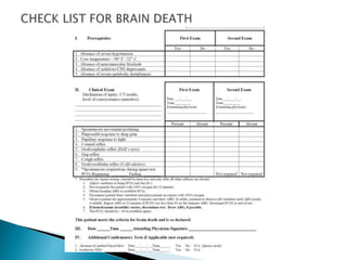 A. Etiology and irreversibility of condition B. Absence of brainstem reflexes C. Absence of motor response to pain D. Absence of respiration with PCO2 ≥ 60 mm Hg E. Justification for confirmatory test and result of confirmatory test F. Repeat neurologic examination. Option: the interval is arbitrary, but a 6-hour period is reasonable.  Medical record documentation (Standard) 