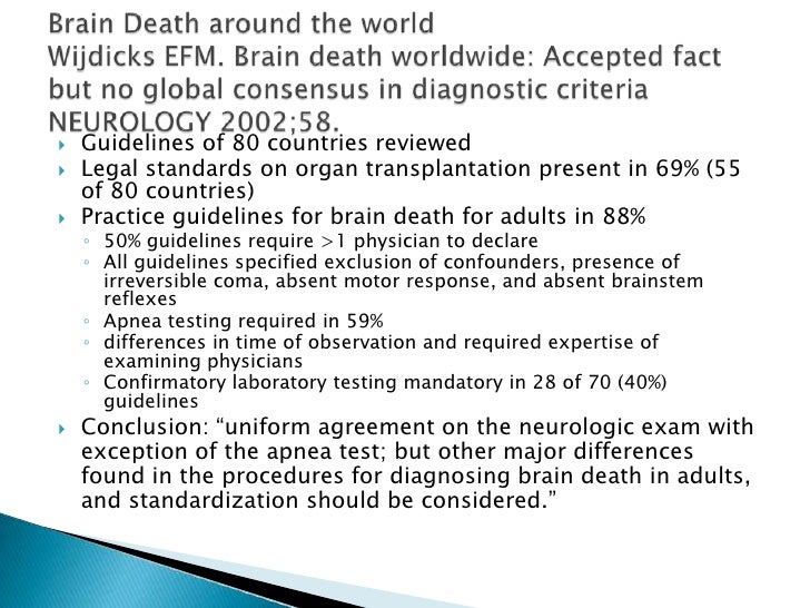 Brain death