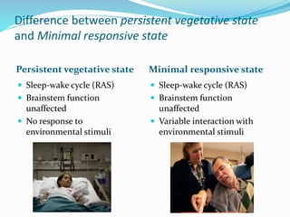 Difference between persistent vegetative state
and Minimal responsive state
Persistent vegetative state Minimal responsive state
 Sleep-wake cycle (RAS)
 Brainstem function
unaffected
 No response to
environmental stimuli
 Sleep-wake cycle (RAS)
 Brainstem function
unaffected
 Variable interaction with
environmental stimuli
 