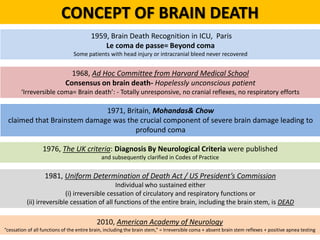 1959, Brain Death Recognition in ICU, Paris
Le coma de passe= Beyond coma
Some patients with head injury or intracranial bleed never recovered
1968, Ad Hoc Committee from Harvard Medical School
Consensus on brain death- Hopelessly unconscious patient
‘Irreversible coma= Brain death’: - Totally unresponsive, no cranial reflexes, no respiratory efforts
1981, Uniform Determination of Death Act / US President’s Commission
Individual who sustained either
(i) irreversible cessation of circulatory and respiratory functions or
(ii) irreversible cessation of all functions of the entire brain, including the brain stem, is DEAD
2010, American Academy of Neurology
“cessation of all functions of the entire brain, including the brain stem,” = Irreversible coma + absent brain stem reflexes + positive apnea testing
1976, The UK criteria: Diagnosis By Neurological Criteria were published
and subsequently clarified in Codes of Practice
CONCEPT OF BRAIN DEATH
1971, Britain, Mohandas& Chow
claimed that Brainstem damage was the crucial component of severe brain damage leading to
profound coma
 