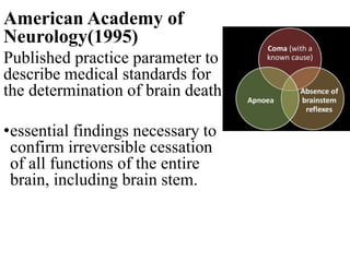 American Academy of
Neurology(1995)
Published practice parameter to
describe medical standards for
the determination of brain death
•essential findings necessary to
confirm irreversible cessation
of all functions of the entire
brain, including brain stem.
 