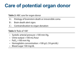 Care of potential organ donor
 