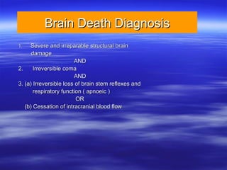 Brain Death Diagnosis
Brain Death Diagnosis
1.
1. Severe and irreparable structural brain
Severe and irreparable structural brain
damage
damage
AND
AND
2. Irreversible coma
2. Irreversible coma
AND
AND
3. (a) Irreversible loss of brain stem reflexes and
3. (a) Irreversible loss of brain stem reflexes and
respiratory function ( apnoeic )
respiratory function ( apnoeic )
OR
OR
(b) Cessation of intracranial blood flow
(b) Cessation of intracranial blood flow
 