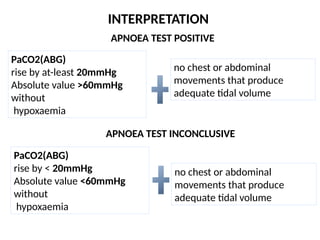 INTERPRETATION
no chest or abdominal
movements that produce
adequate tidal volume
PaCO2(ABG)
rise by at-least 20mmHg
Absolute value >60mmHg
without
hypoxaemia
APNOEA TEST POSITIVE
APNOEA TEST INCONCLUSIVE
no chest or abdominal
movements that produce
adequate tidal volume
PaCO2(ABG)
rise by < 20mmHg
Absolute value <60mmHg
without
hypoxaemia
 