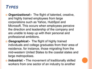 TYPES 
 Organizational:- The flight of talented, creative, 
and highly trained employees from large 
corporations such as Yahoo, HubSpot and 
Microsoft. This occurs when employees perceive 
the direction and leadership of the company and 
are unable to keep up with their personal and 
professional ambitions. 
 Geographical:- The flight of highly trained 
individuals and college graduates from their area of 
residence, for instance, those migrating from the 
mid-western United States to the coastal states and 
large metropolises. 
 Industrial: - The movement of traditionally skilled 
workers from one sector of an industry to another 
 