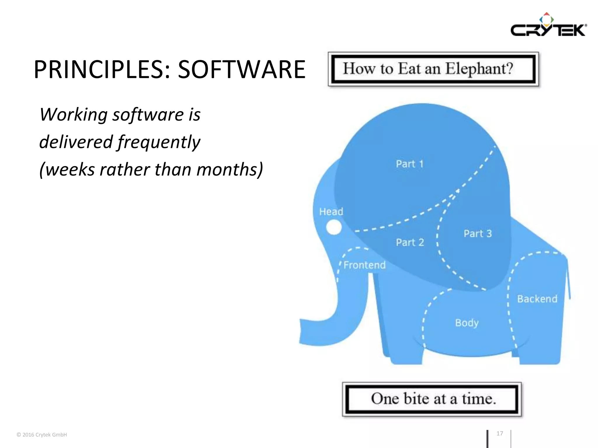 © 2016 Crytek GmbH 17
Working software is
delivered frequently
(weeks rather than months)
PRINCIPLES: SOFTWARE
 