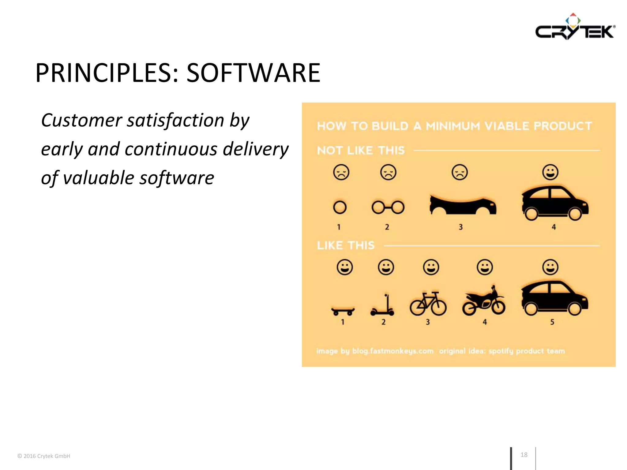 © 2016 Crytek GmbH 18
PRINCIPLES: SOFTWARE
Customer satisfaction by
early and continuous delivery
of valuable software
 