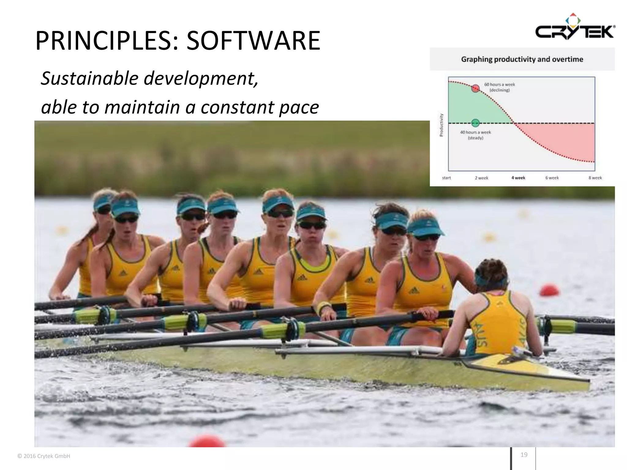 © 2016 Crytek GmbH 19
PRINCIPLES: SOFTWARE
Sustainable development,
able to maintain a constant pace
 