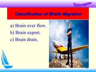 Classification ofClassification of BrainBrain MigrationMigration
a) Brain over flow.
b) Brain export.
c) Brain drain.
14
 