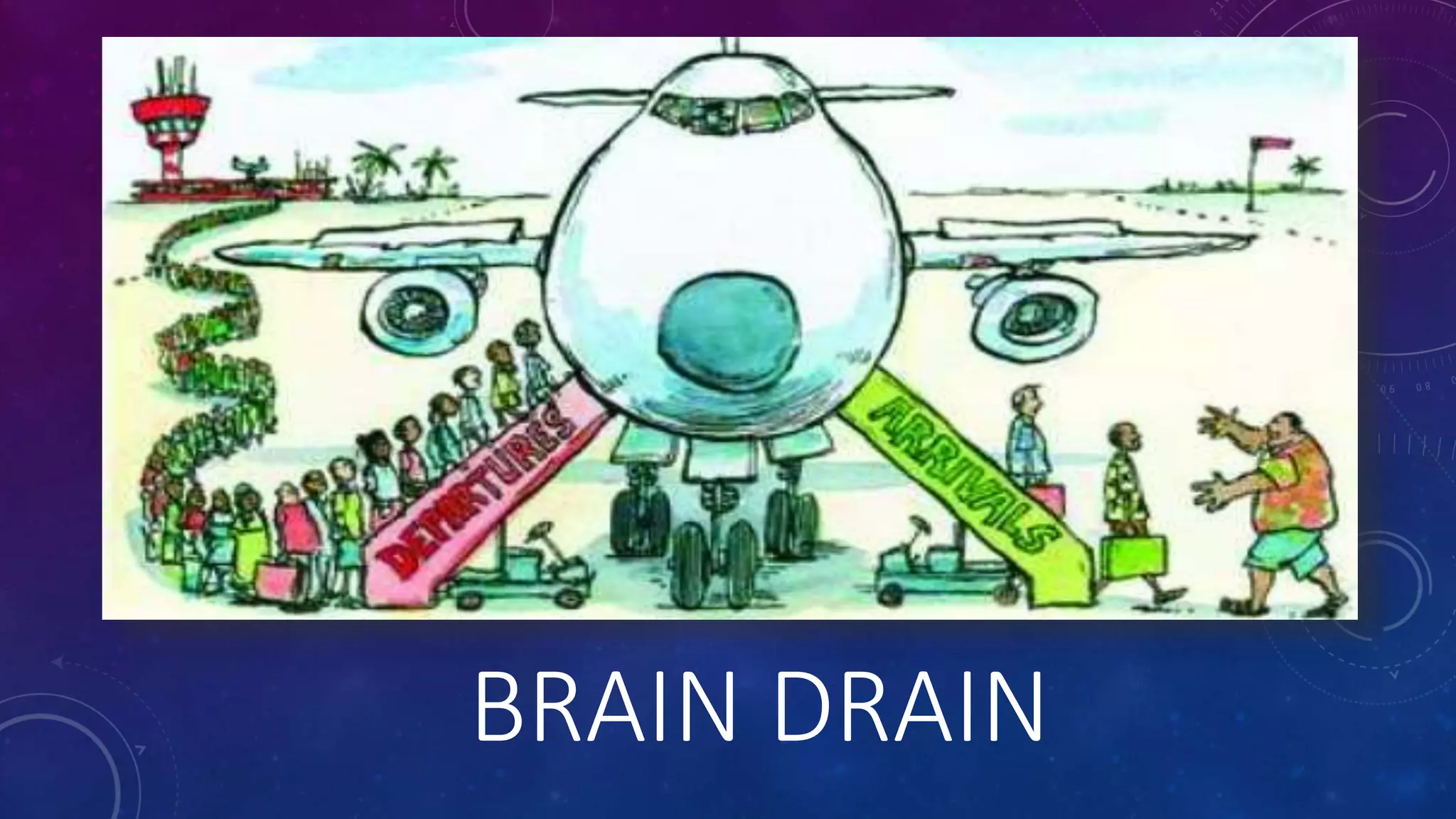 Brain drain | PPTX