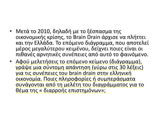 • Μετά το 2010, δηλαδή με το ξζςπαςμα τησ
οικονομικήσ κρίςησ, το Brain Drain άρχιςε να πλήττει
και την Ελλάδα. Το επόμενο διάγραμμα, που αποτελεί
μζροσ μεγαλφτερου κειμζνου, δείχνει ποιεσ είναι οι
πιθανζσ αρνητικζσ ςυνζπειεσ από αυτό το φαινόμενο.
• Αφοφ μελετήςεισ το επόμενο κείμενο (διάγραμμα),
γράψε μια ςφντομη απάντηςη (γφρω ςτισ 30 λζξεισ)
για τισ ςυνζπειεσ του brain drain ςτην ελληνική
οικονομία. Ποιεσ πληροφορίεσ ή ςυμπεράςματα
ςυνάγονται από τη μελζτη του διαγράμματοσ για το
θζμα τησ « διαρροήσ επιςτημόνων»;
 