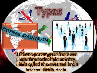 Brain Drain - A Presentation on Current Trends | PPTX