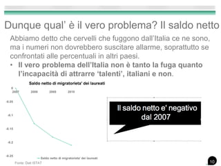 Dunque qual’ è il vero problema? Il saldo netto
10
Abbiamo detto che cervelli che fuggono dall’Italia ce ne sono,
ma i numeri non dovrebbero suscitare allarme, soprattutto se
confrontati alle percentuali in altri paesi.
• Il vero problema dell’Italia non è tanto la fuga quanto
l’incapacità di attrarre ‘talenti’, italiani e non.
Fonte: Dati ISTAT
 