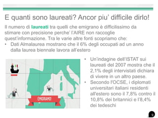E quanti sono laureati? Ancor piu’ difficile dirlo!
Il numero di laureati tra quelli che emigrano è difficilissimo da
stimare con precisione perche’ l’AIRE non raccoglie
quest’informazione. Tra le varie altre fonti scopriamo che:
• Dati Almalaurea mostrano che il 6% degli occupati ad un anno
dalla laurea biennale lavora all’estero
• Un’indagine dell’ISTAT sui
laureati del 2007 mostra che il
2,1% degli intervistati dichiara
di vivere in un altro paese.
• Secondo l'OCSE, i diplomati
universitari italiani residenti
all'estero sono il 7,8% contro il
10,8% dei britannici e l’8,4%
dei tedeschi
9
 