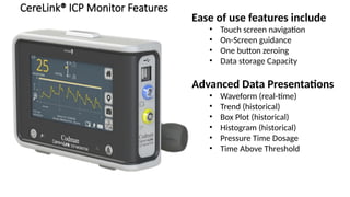 Placement of EVDs and ICP monitors for trauma | PPTX