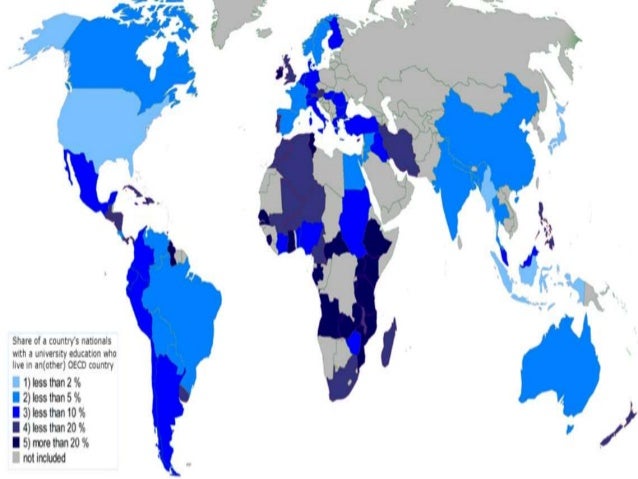 globalization of the united states