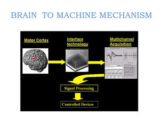 Brain Driven Car | PPTX