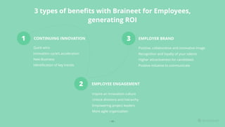 1 CONTINUING INNOVATION
Quick wins
Innovation cycle’s acceleration
New Business
Identiﬁcation of key trends
2 EMPLOYEE ENGAGEMENT
Inspire an innovation culture
Unlock divisions and hierarchy
Empowering project leaders
More agile organization
3 EMPLOYER BRAND
Positive, collaborative and innovative image
Recognition and loyalty of your talents
Higher attractiveness for candidates
Positive initiative to communicate
3 types of beneﬁts with Braineet for Employees,
generating ROI
- 11 -
 