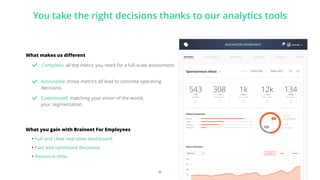 You take the right decisions thanks to our analytics tools
- 8 -
What you gain with Braineet For Employees
• Full and clear real-time dashboard.
• Fast and optimized decisions.
• Resource time.
What makes us diﬀerent
Complete: all the metric you need for a full-scale assessment.
Actionable: those metrics all lead to concrete operating
decisions.
Customized: matching your vision of the world,
your segmentation.
John DoeINNOVATION DEPARTMENT 2
BRAINEES
543+ 49%
ENRICHMENTS
308+ 12%
TOTAL LIKES
1k+ 300%
TOTAL VIEWS
12k+ 103%
FOLLOWERS
134- 0,5%
Perfume
Design
Distribution
Promotion
24
12
09
06
Global Semantics
26%
73%
1,4 K
Recurring Users
New Users
512
Users Statistics
30K
25K
20K
15K
DAY WEEK MONTHBrainees
Spontaneous Ideas
BRAINEES CHALLENGES ANALYTICSSEMANTICS PROJECTS ADMIN
01 Sept. 2016 06 Janv. 2017Interval —
 