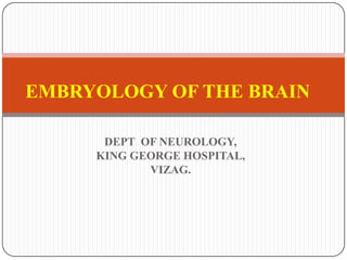 DEPT  OF NEUROLOGY, KING GEORGE HOSPITAL, VIZAG. EMBRYOLOGY OF THE BRAIN 