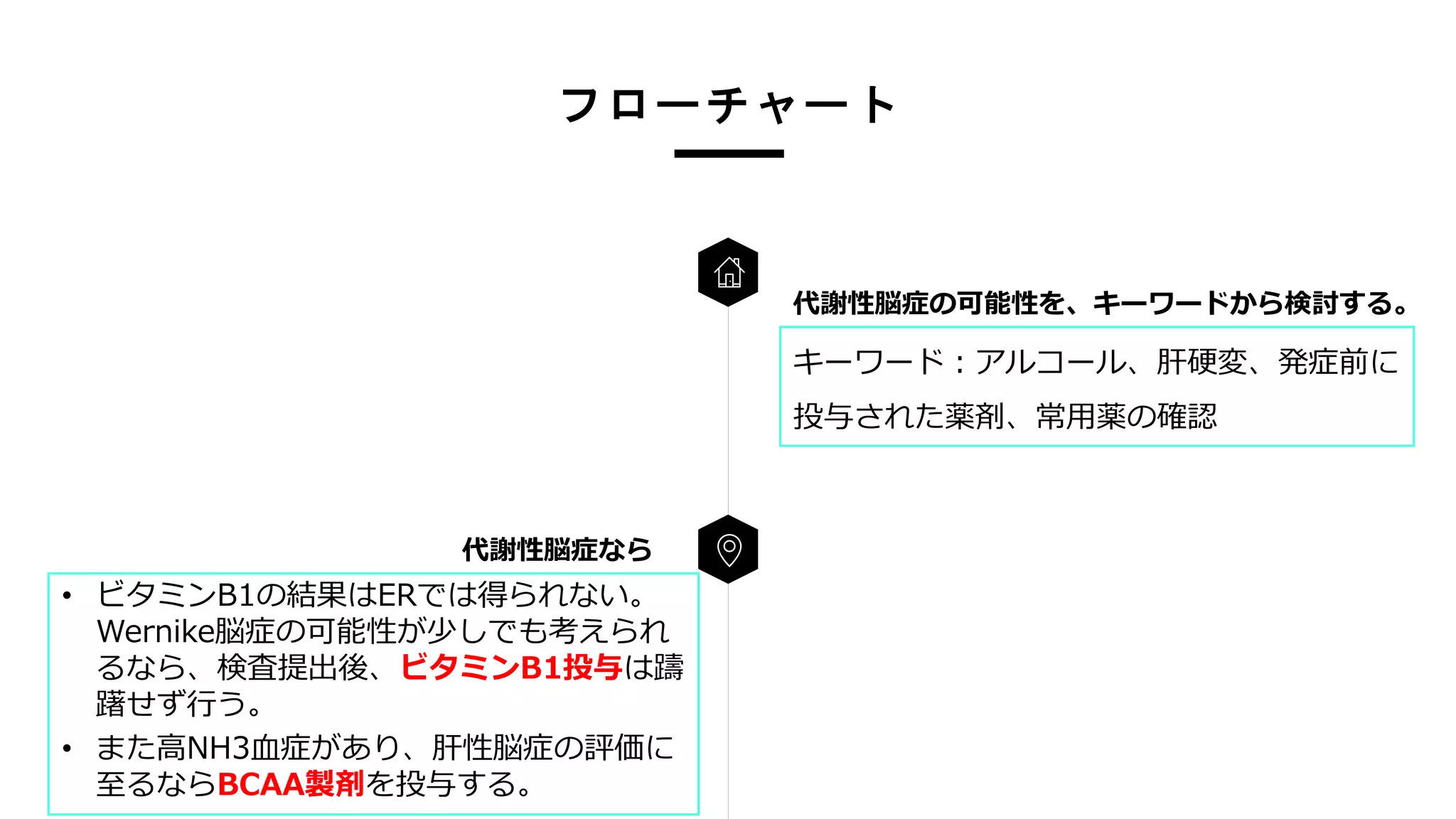 • ビタミンB1の結果はERでは得られない。
Wernike脳症の可能性が少しでも考えられ
るなら、検査提出後、ビタミンB1投与は躊
躇せず行う。
• また高NH3血症があり、肝性脳症の評価に
至るならBCAA製剤を投与する。
代謝性脳症なら
キーワード：アルコール、肝硬変、発症前に
投与された薬剤、常用薬の確認
代謝性脳症の可能性を、キーワードから検討する。
フローチャート
 