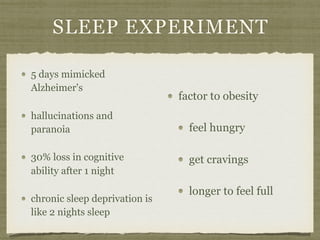 SLEEP EXPERIMENT
5 days mimicked
Alzheimer's
hallucinations and
paranoia
30% loss in cognitive
ability after 1 night
chronic sleep deprivation is
like 2 nights sleep
factor to obesity
feel hungry
get cravings
longer to feel full
 