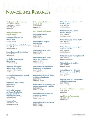 86 Society for NeuroScieNce
The Society for Neuroscience
1121 14th Street, NW
Washington, DC 20005
(202) 962-4000
www.sfn.org
Neuroscience Partner
Organizations
Canadian Association for
Neuroscience
www.can-acn.org
Canadian Institutes of health Research
(613) 941-2672
www.cihr-irsc.gc.ca
Dana Alliance for Brain Initiatives
(212) 223-4040
www.dana.org
Faculty for undergraduate
Neuroscience
www.funfaculty.org
Federation of european
Neuroscience Societies
+49 (0) 30 9406 3133/3336
www.fens.org
Foundation for Biomedical Research
(202) 457-0654
www.fbresearch.org
International Brain Research
Organization
www.ibro.org
La Sociedad Mexicana
de Ciencias Fisiológicas
(Mexican Society of
Physiological Sciences)
www.smcf.org.mx
Wellcome Trust
+44 (0)20 7611 8888
www.wellcome.ac.uk
u.S. National Institutes of
health (NIh)
(301) 496-4000
www.nih.gov
NIh Institutes and Centers
National eye Institute
(301) 496–2234
www.nei.nih.gov
National heart, Lung and
Blood Institute
(301) 592–8573
www.nhlbi.nih.gov
National Institute on Aging
(301) 496–9265
www.nia.nih.gov
National Institute on Alcohol
Abuse and Alcoholism
(301) 443–3885
www.niaaa.nih.gov
National Institute of Biomedical
Imaging and Bioengineering
(301) 451–6768
www.nibib.nih.gov
National Institute of Child health
and human Development
(301) 496–3454
www.nichd.nih.gov
National Institute on Deafness and
Other Communication Disorders
(301) 402–0900
www.nidcd.nih.gov
National Institute of Dental and
Craniofacial Research
(301) 496–3571
www.nidcr.nih.gov
National Institute on Drug Abuse
(301) 443–6480
www.nida.nih.gov
National Institute of environmental
health Sciences
(919) 541–3201
www.niehs.nih.gov
National Institute of General
Medical Sciences
(301) 594–2172
www.nigms.nih.gov
National Institute of Mental health
(301) 443–3673
www.nimh.nih.gov
National Institute of Neurological
Disorders and Stroke
(301) 496–9746
www.ninds.nih.gov
National Institute of Nursing Research
(301) 496–8230
www.ninr.nih.gov/ninr
National Library of Medicine
(301) 496–8834
www.nlm.nih.gov
National Center for Advancing
Translational Sciences (NCATS)
(301) 435-0888
ncats.nih.gov
National Center for Complementary
and Alternative Medicine
(301) 435–6826
www.nccam.nih.gov
u.S. National Science Foundation
(703) 292-5111
www.nsf.gov
World health Organization
+41 22 791 2111
www.who.int
NeuroScieNce reSourceSN ourceSScieN r Sourceceeuro
 