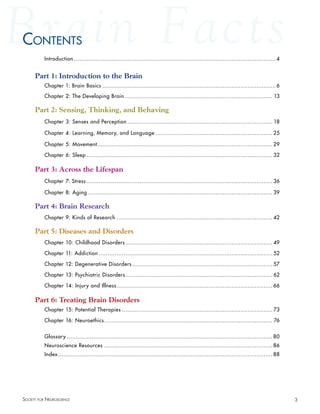 coNteNtS
N NtS
Introduction .................................................................................................................. 4

Part 1: Introduction to the Brain
Chapter 1: Brain Basics .................................................................................................. 6
Chapter 2: The Developing Brain ................................................................................... 13

Part 2: Sensing, Thinking, and Behaving
Chapter 3: Senses and Perception .................................................................................. 18
Chapter 4: Learning, Memory, and Language .................................................................. 25
Chapter 5: Movement................................................................................................... 29
Chapter 6: Sleep ......................................................................................................... 32

Part 3: Across the Lifespan
Chapter 7: Stress ......................................................................................................... 36
Chapter 8: Aging ........................................................................................................ 39

Part 4: Brain Research
Chapter 9: Kinds of Research ........................................................................................ 42

Part 5: Diseases and Disorders
Chapter 10: Childhood Disorders ................................................................................... 49
Chapter 11: Addiction .................................................................................................. 52
Chapter 12: Degenerative Disorders ............................................................................... 57
Chapter 13: Psychiatric Disorders ................................................................................... 62
Chapter 14: Injury and Illness ........................................................................................ 66

Part 6: Treating Brain Disorders
Chapter 15: Potential Therapies ..................................................................................... 73
Chapter 16: Neuroethics ............................................................................................... 76
Glossary .................................................................................................................... 80
Neuroscience Resources ............................................................................................... 86
Index ......................................................................................................................... 88

Society for NeuroScieNce

3

 
