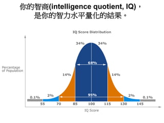 你的智商(intelligence quotient, IQ)，
是你的智力水平量化的結果。
 
