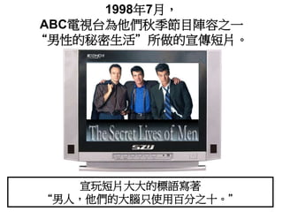 1998年7月，
ABC電視台為他們秋季節目陣容之一
“男性的秘密生活”所做的宣傳短片。
宣玩短片大大的標語寫著
“男人，他們的大腦只使用百分之十。”
 
