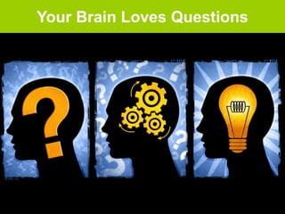 Your Brain Loves Questions
 