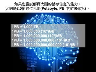 如果您嘗試解釋大腦的儲存信息的能力，
大約是2.5拍它位元組(Petabyte, PB 中文10億兆) 。
1PB = 1,000 TB
1PB = 1,000,000 (106)GB
1PB = 1,000,000,000 (109)MB
1...