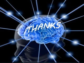 Brain Fingerprinting