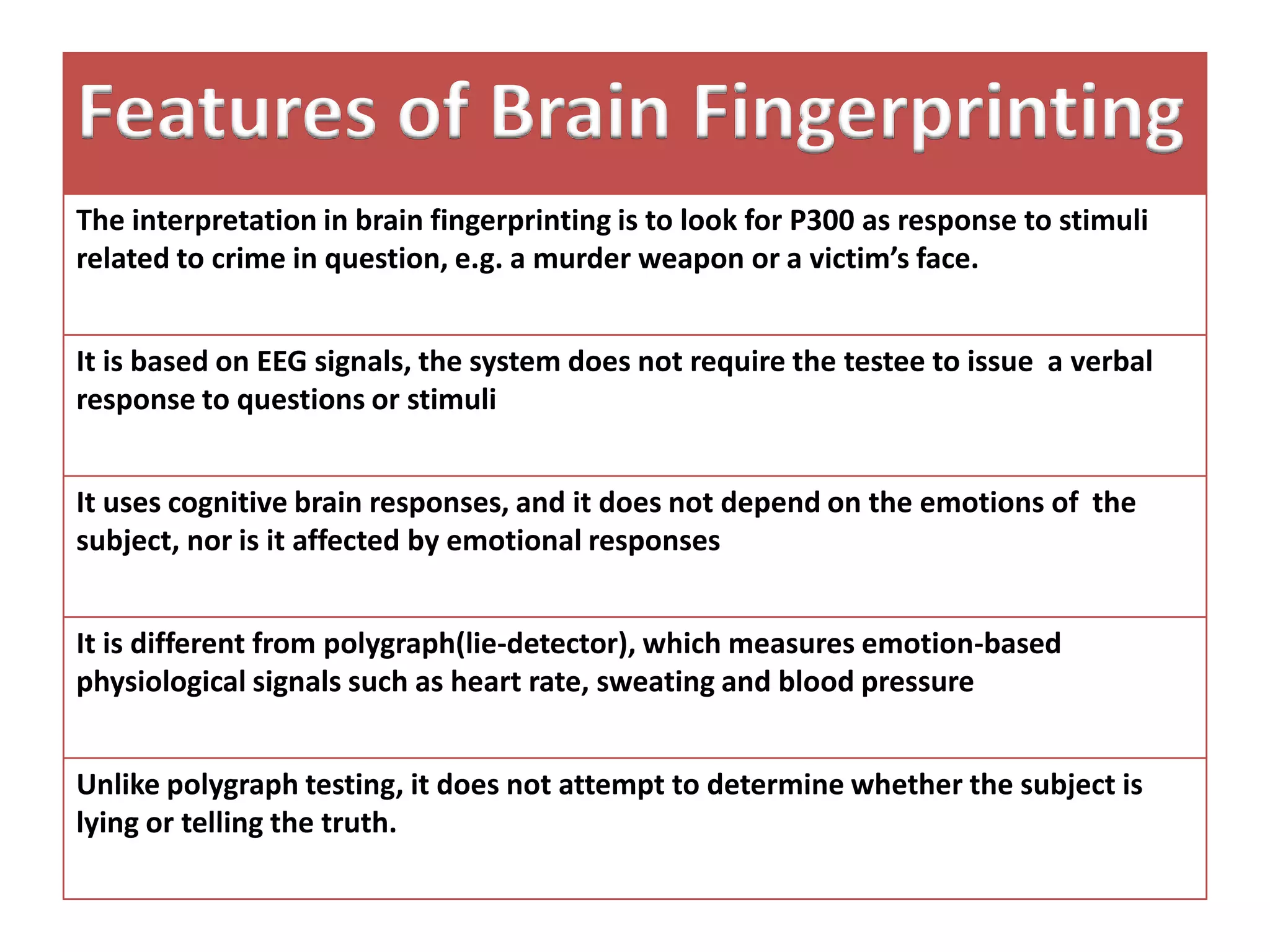 Brain fingerprinting | PPTX