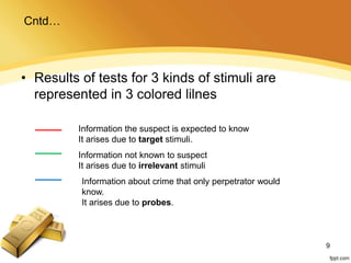 • Results of tests for 3 kinds of stimuli are
represented in 3 colored lilnes
Information the suspect is expected to know
It arises due to target stimuli.
Information not known to suspect
It arises due to irrelevant stimuli
Information about crime that only perpetrator would
know.
It arises due to probes.
Cntd…
9
 