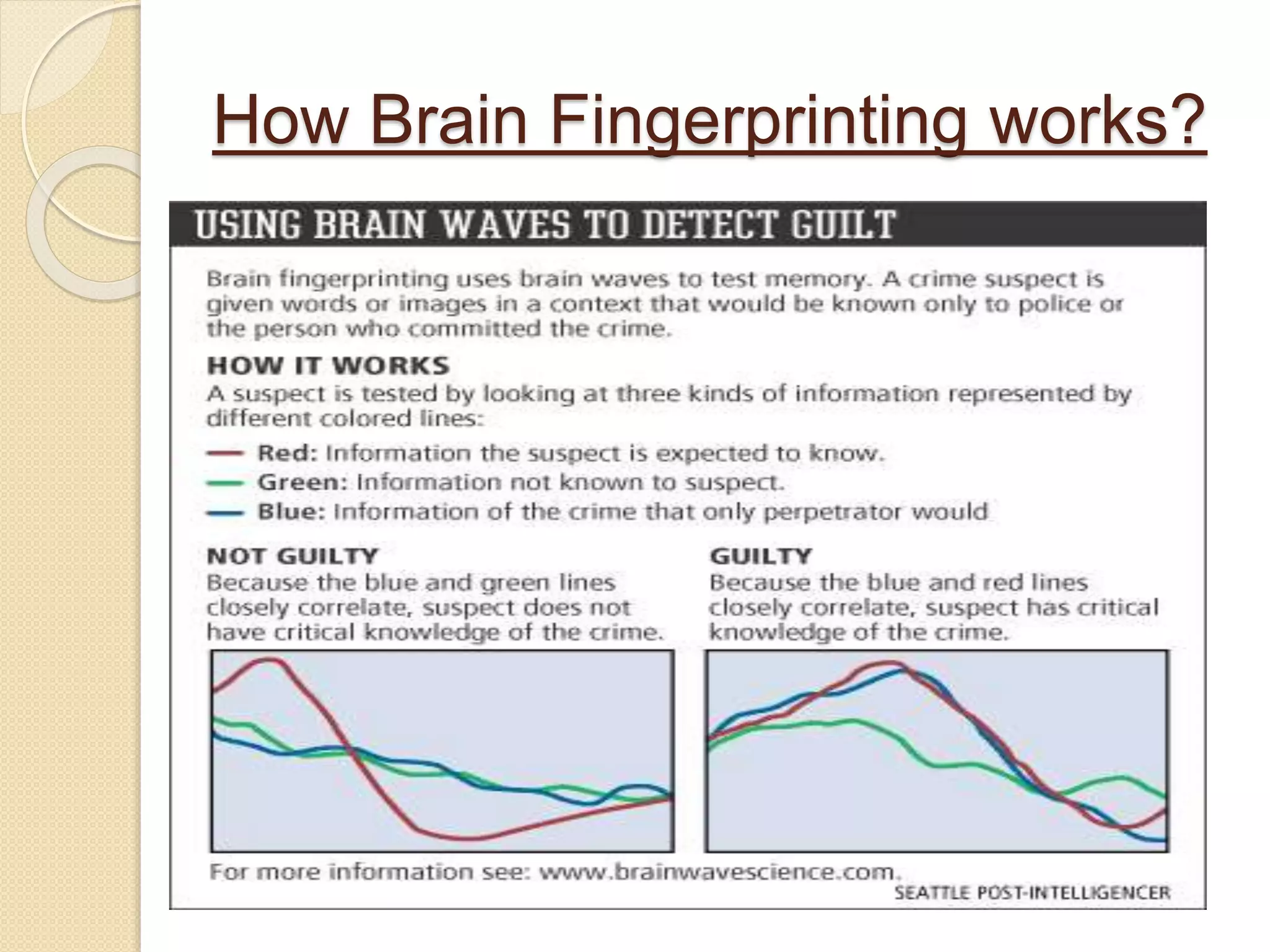 How Brain Fingerprinting works?
 