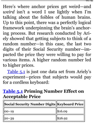 Here’s where anchor prices get weird—and
weird isn’t a word I use lightly when I’m
talking about the foibles of human brains.
Up to this point, there was a perfectly logical
framework underpinning the brain’s anchor-
ing process. But research conducted by Ari-
ely showed that getting subjects to think of a
random number—in this case, the last two
digits of their Social Security number—im-
pacted the price they were willing to pay for
various items. A higher random number led
to higher prices.
Table 5.1 is just one data set from Ariely’s
experiment—prices that subjects would pay
for a cordless keyboard:
Table 5.1 Priming Number Effect on
Acceptable Price
Social Security Number Digits Keyboard Price
00–19 $16.09
20–39 $26.92
99/743
 