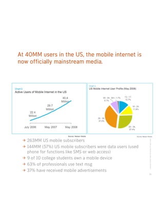 At 40MM users in the US, the mobile internet is
now officially mainstream media.




                                     ...